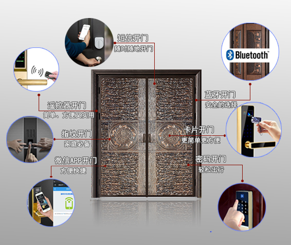 智能防盜門哪個(gè)好，為什么要選虹宇智能門？